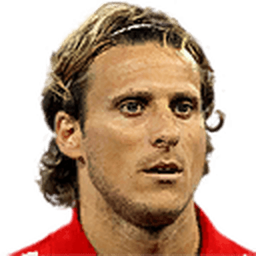 Diego Forlán 2010 portrait