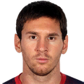 Lionel Messi 2014 portrait